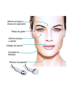 Ultrasonido Fascial Y Corporal Esteticos